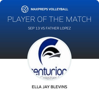Player of the Match