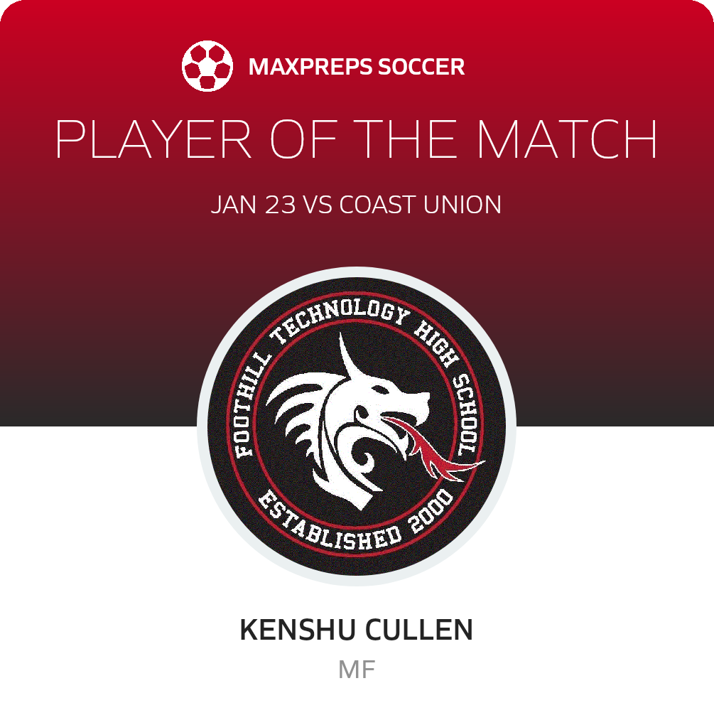 Player of the Match