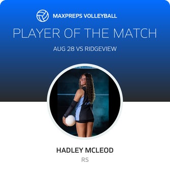 Player of the Match