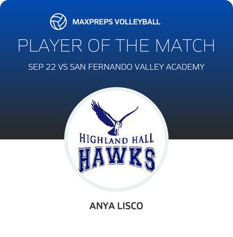 Player of the Match