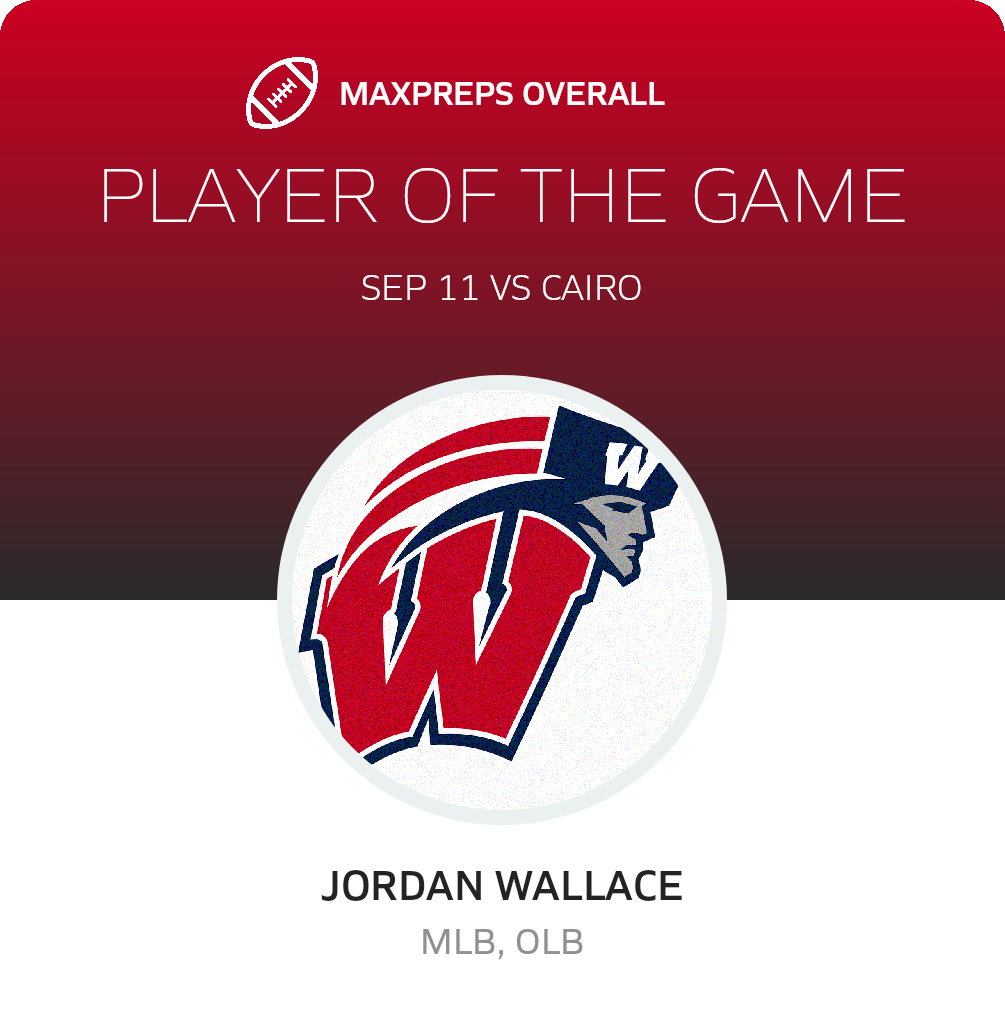 Players of the Game