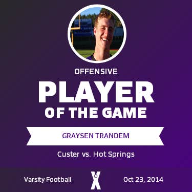 Player of the Game