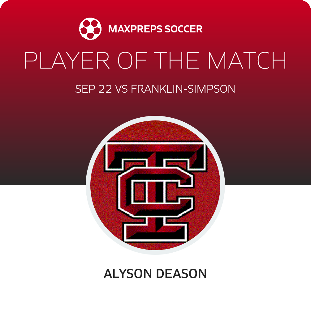 Player of the Match