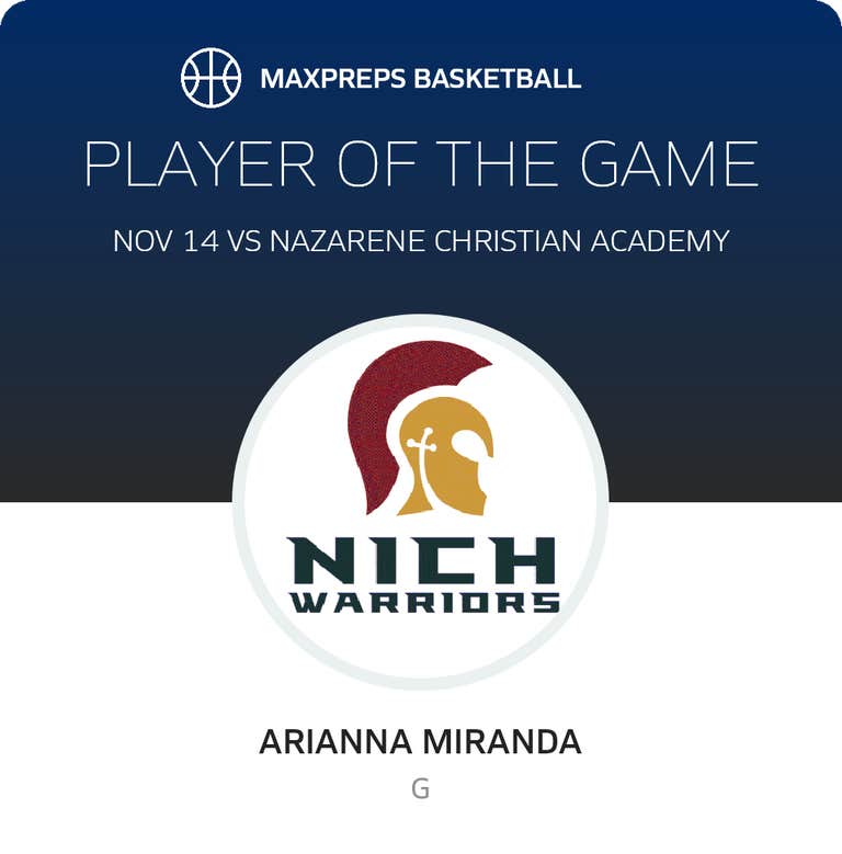 Player of the Game