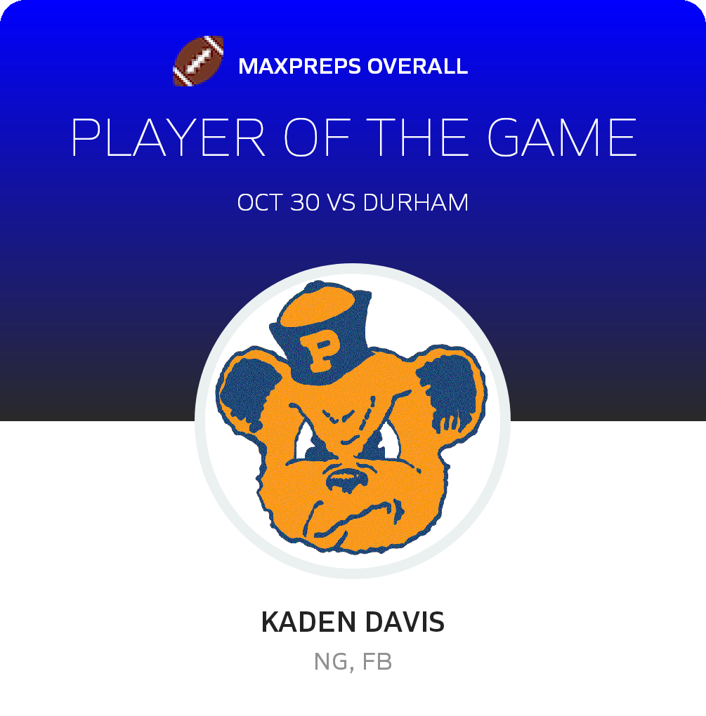 Player of the Game