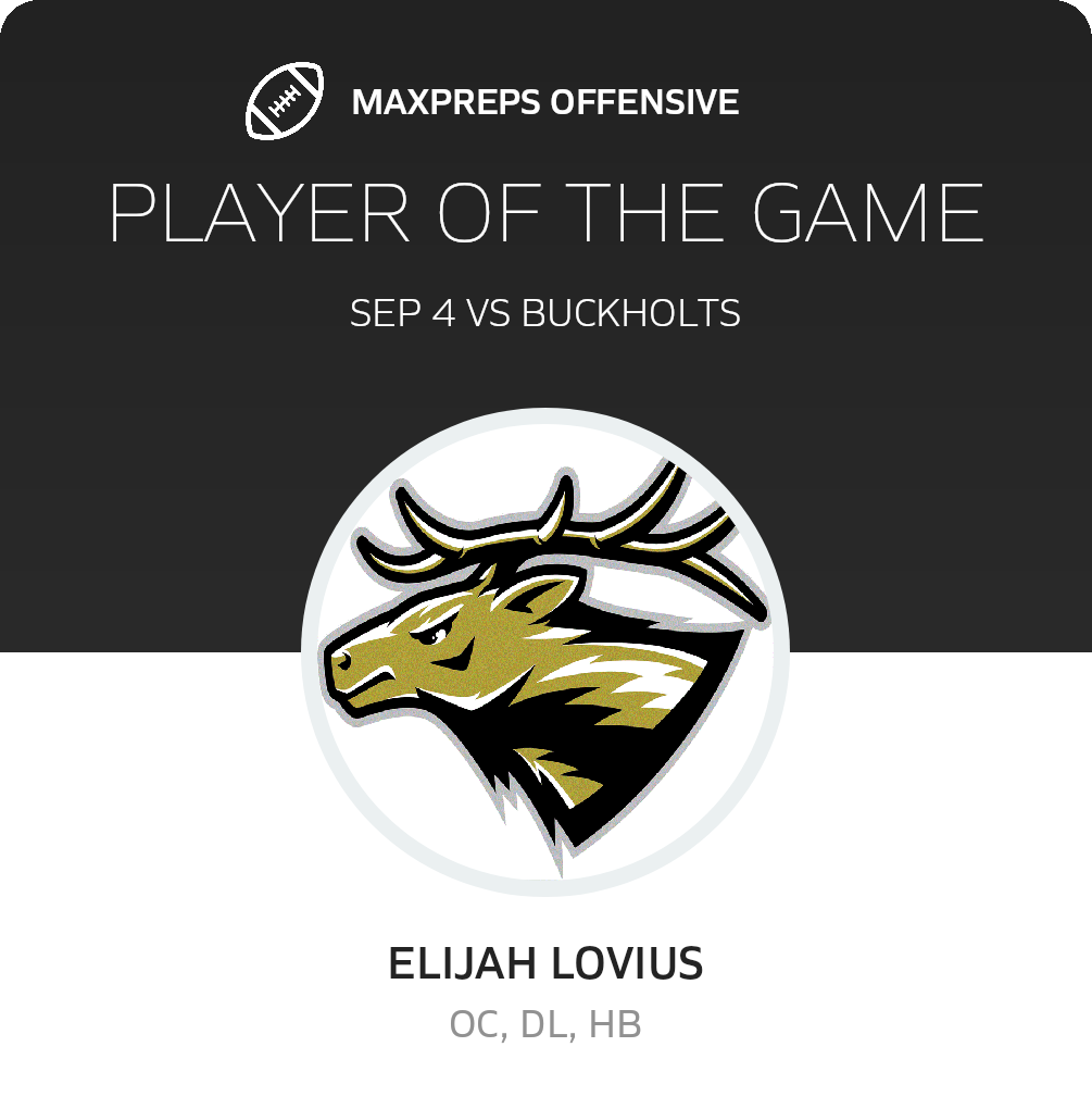 Players of the Game