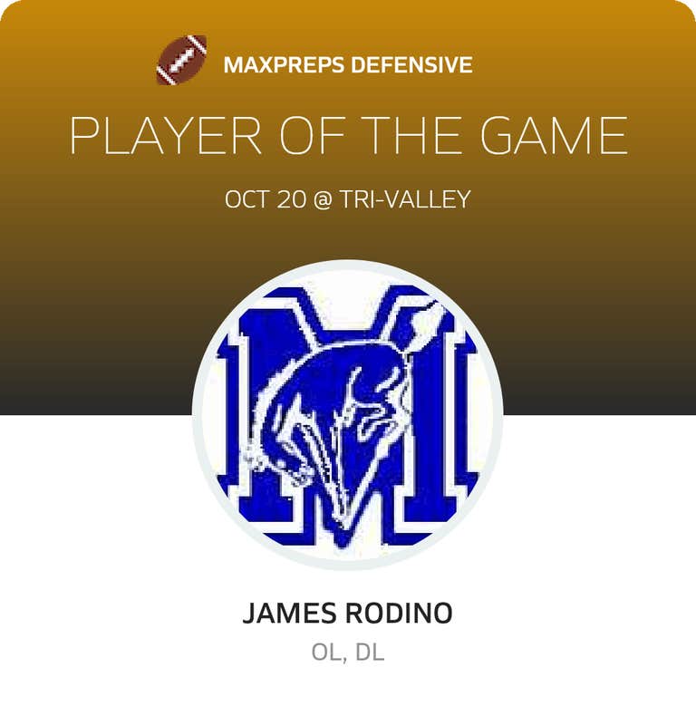 Player of the Game
