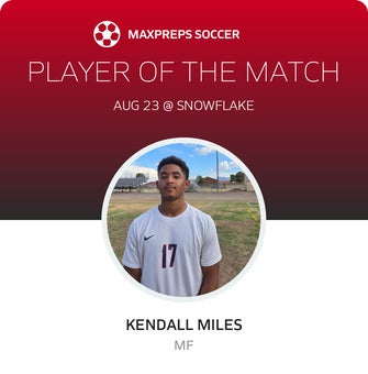 Player of the Match