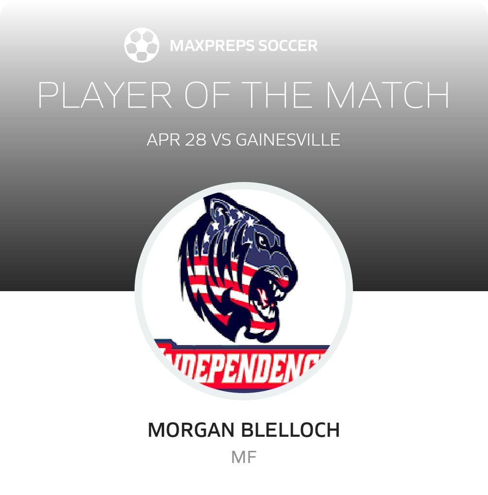 Player of the Match