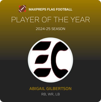 Player of the Year