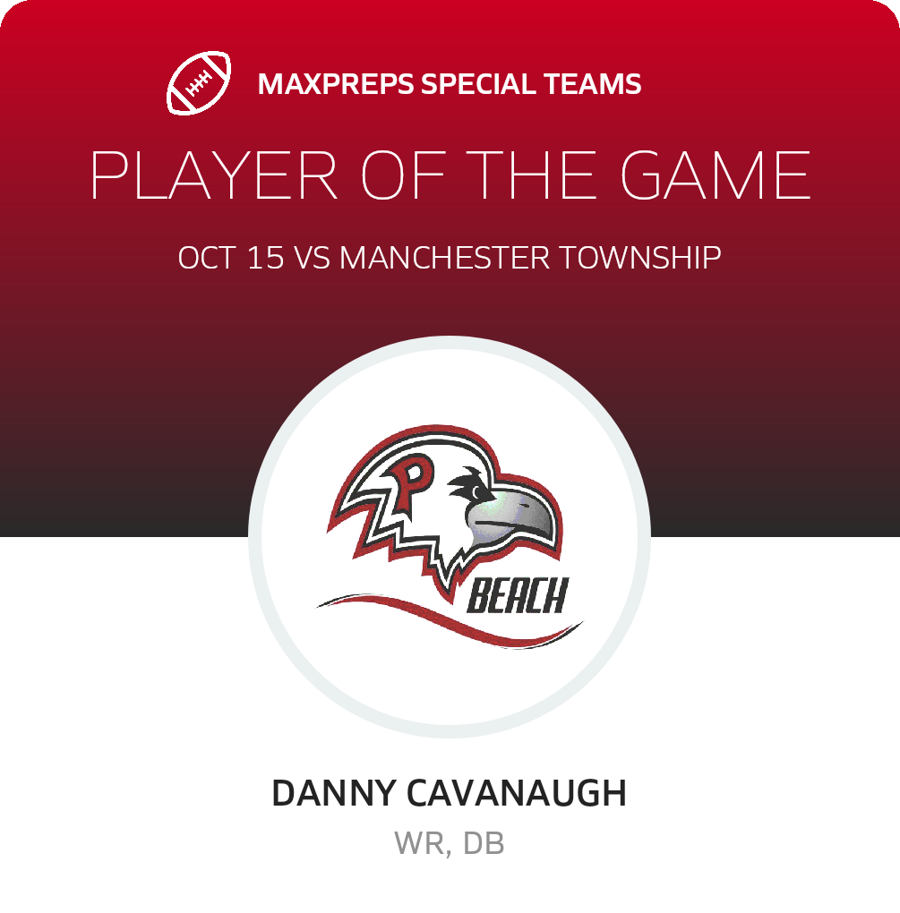 Players of the Game