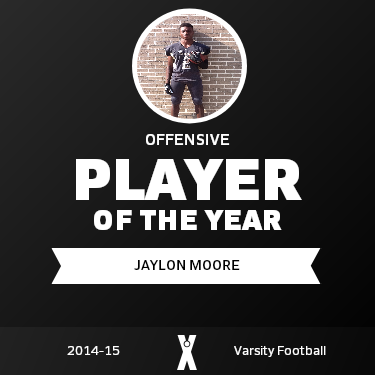 Player of the Year