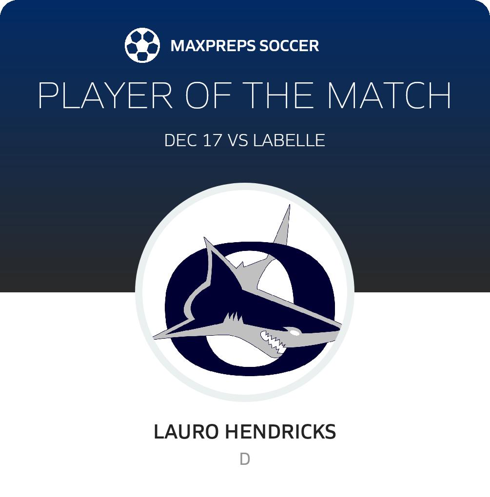 Player of the Match
