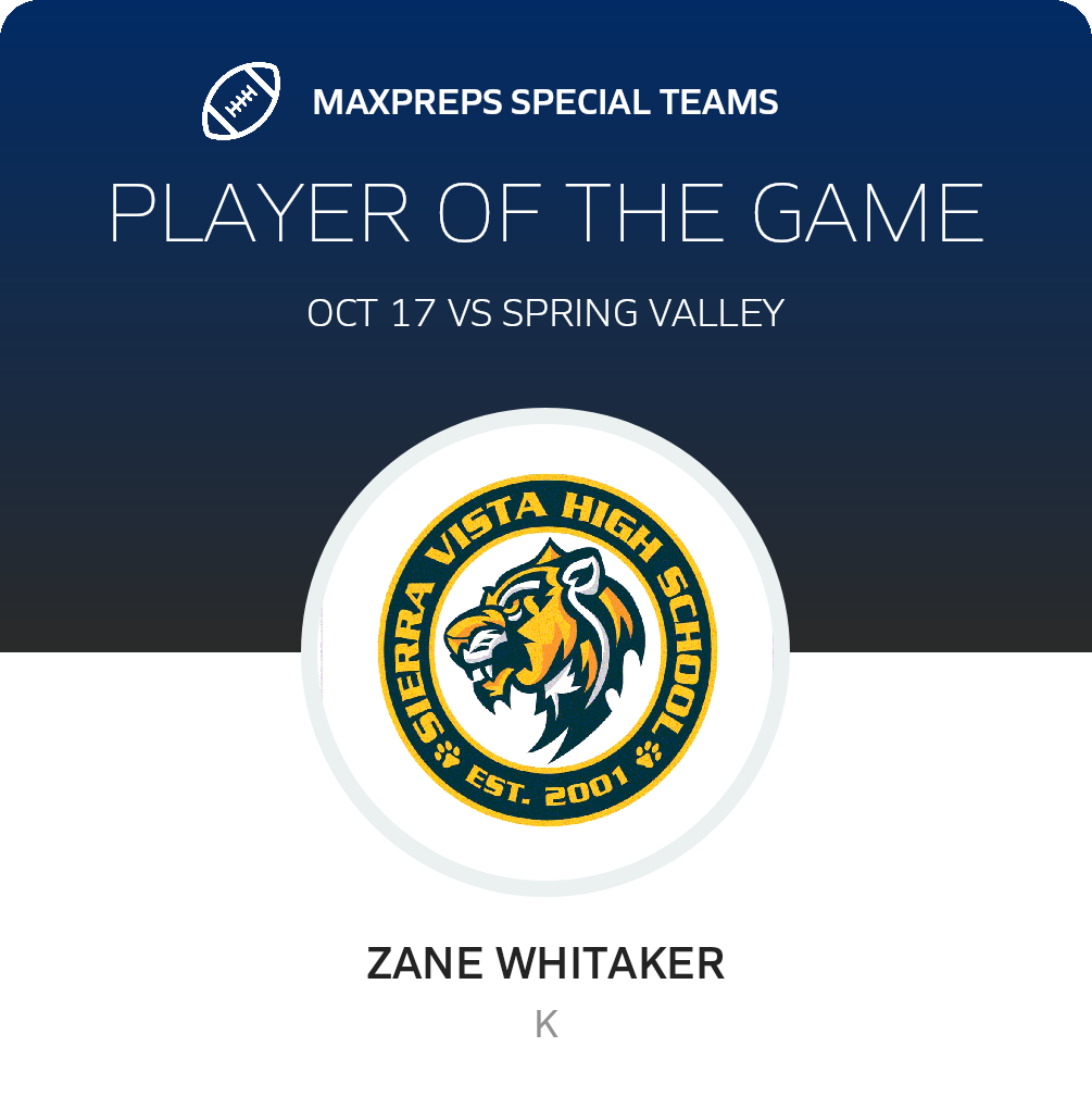 Players of the Game