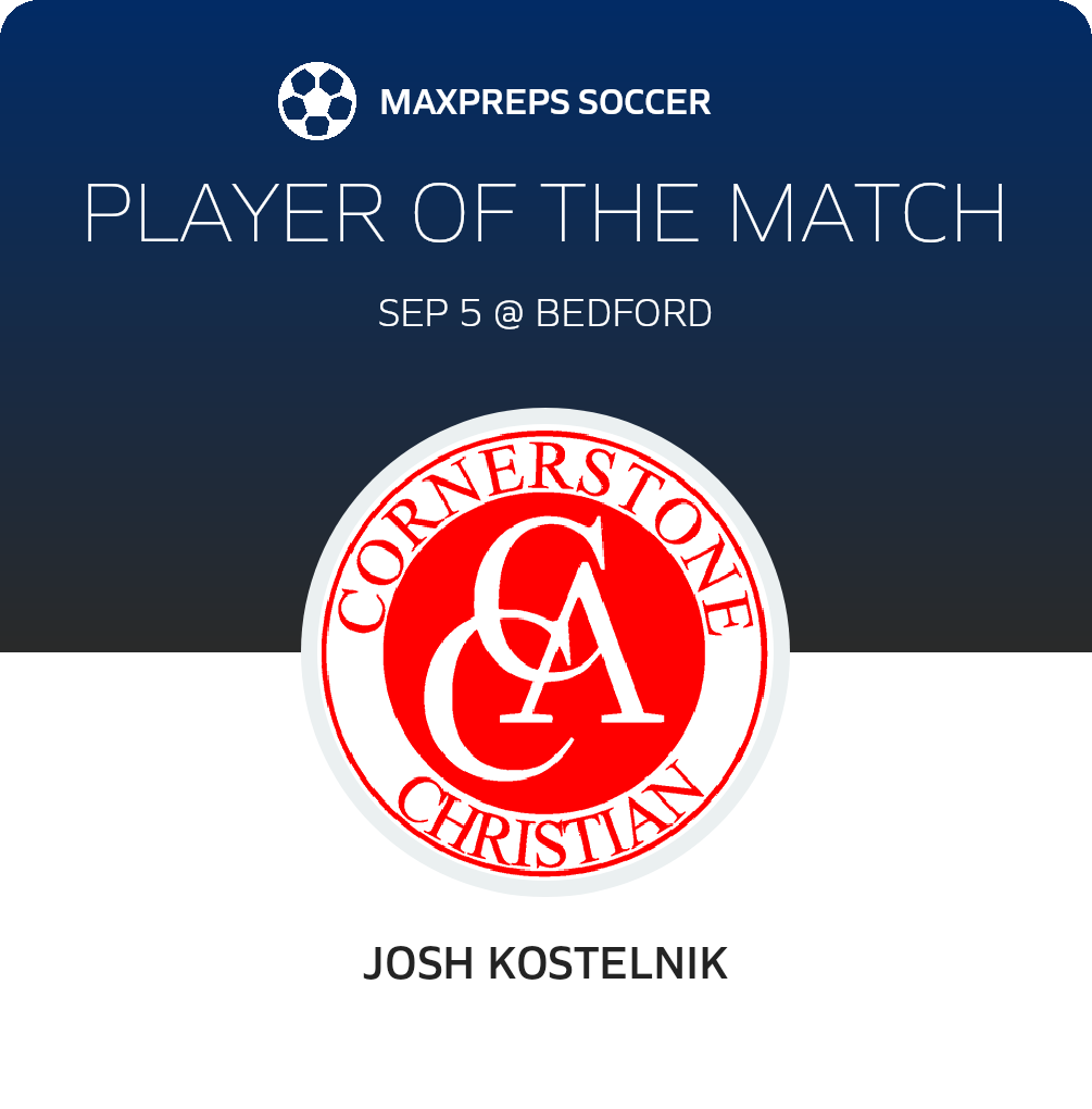Player of the Match