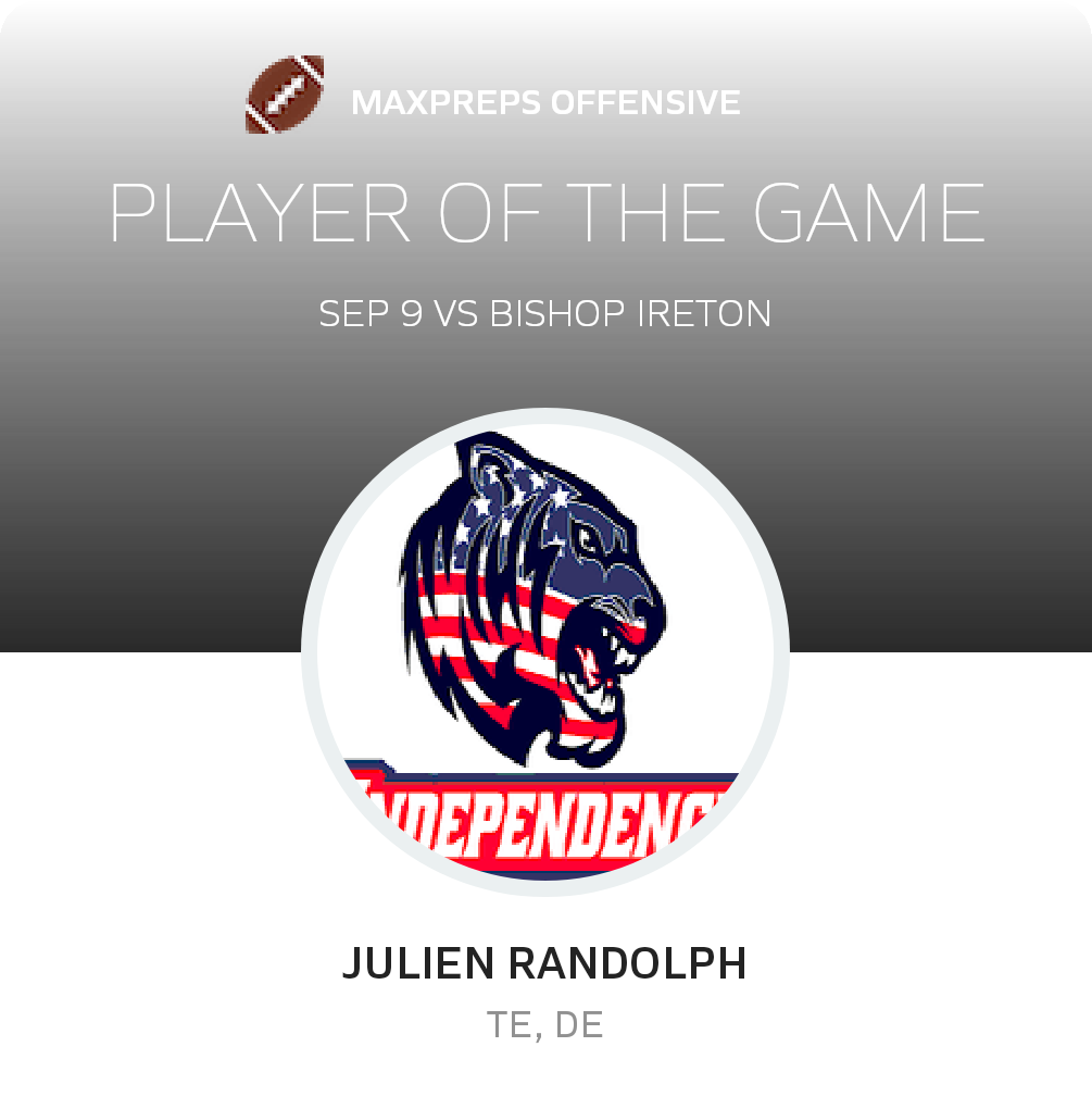 Player of the Game
