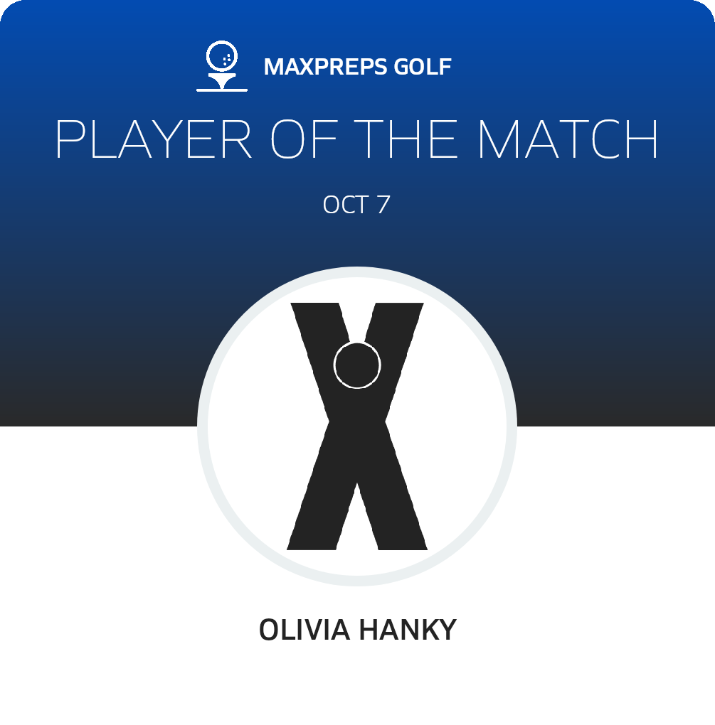 Player of the Match