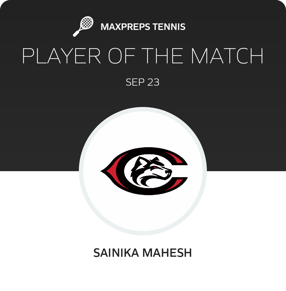 Player of the Match