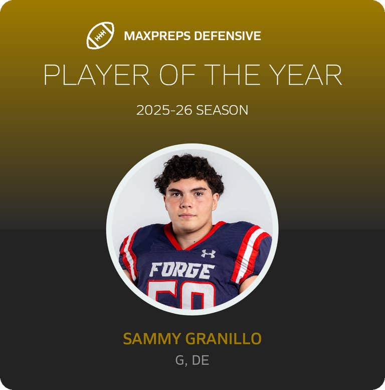 Player of the Year
