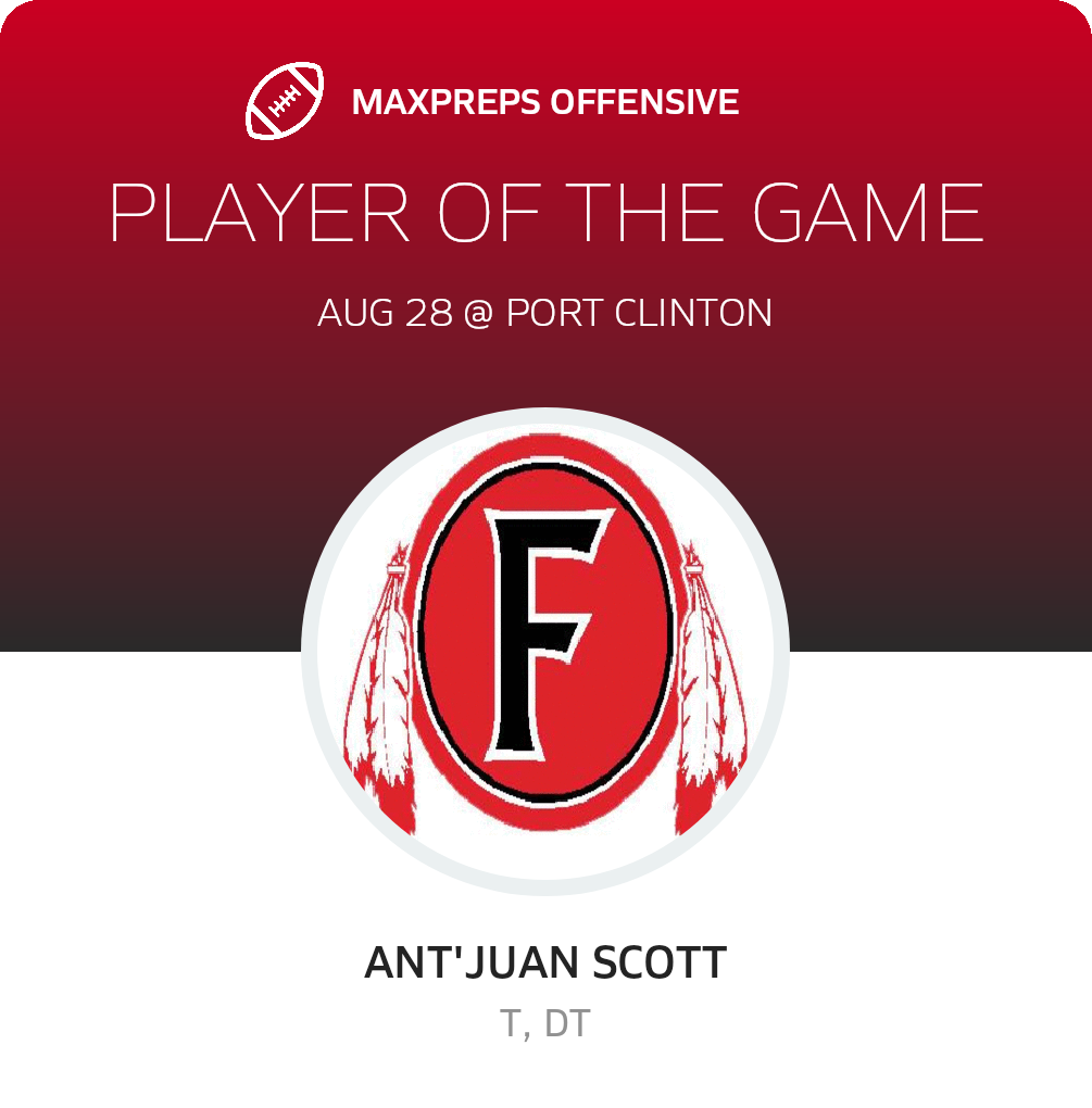 Players of the Game