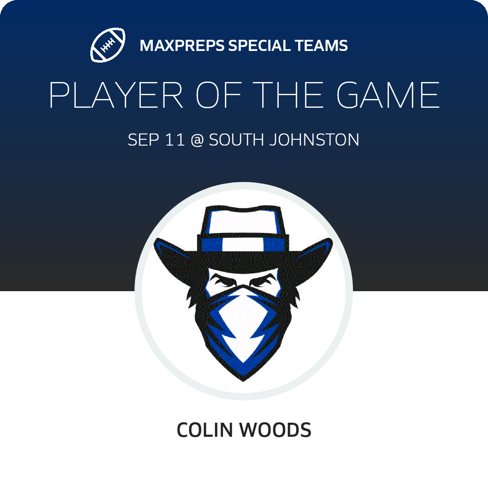 Players of the Game