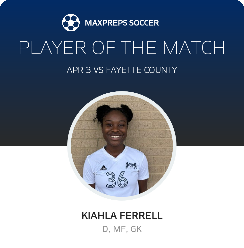 Player of the Match