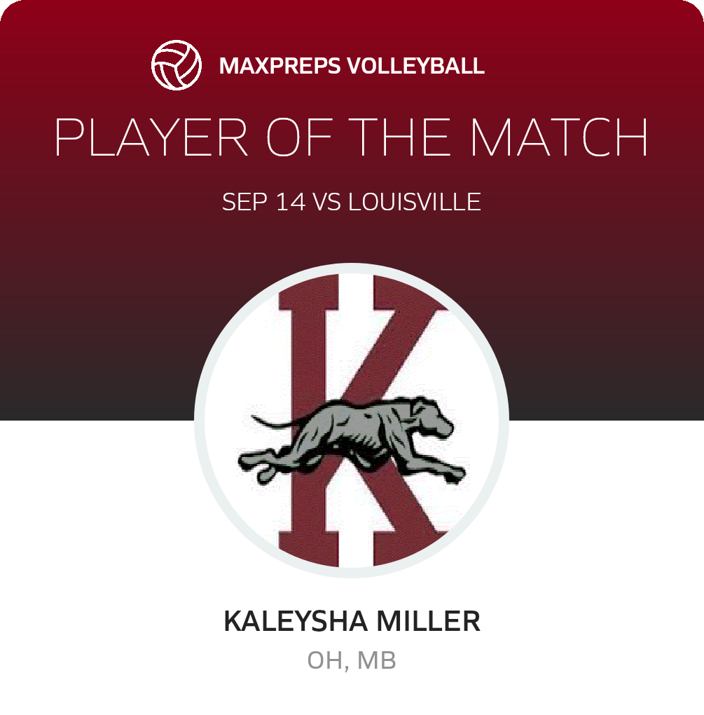 Player of the Match