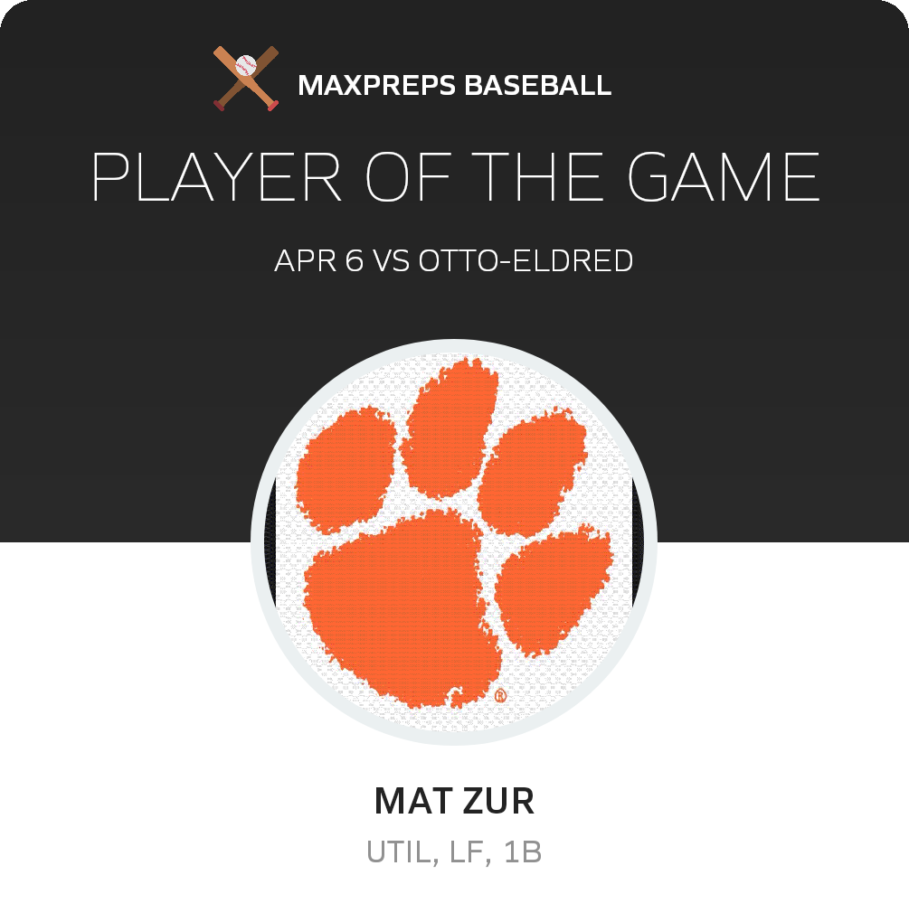 #3 Mat Zur Player of the Game badge