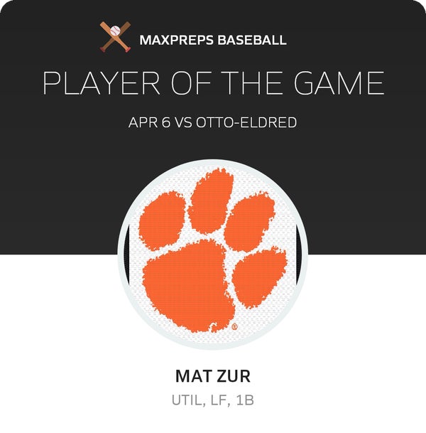 #3 Mat Zur Player of the Game badge