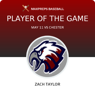 #17 Zach Taylor Player of the Game badge
