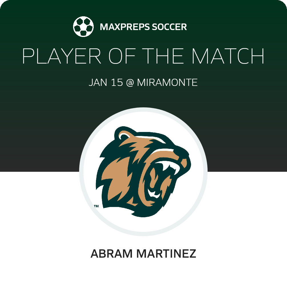 Player of the Match