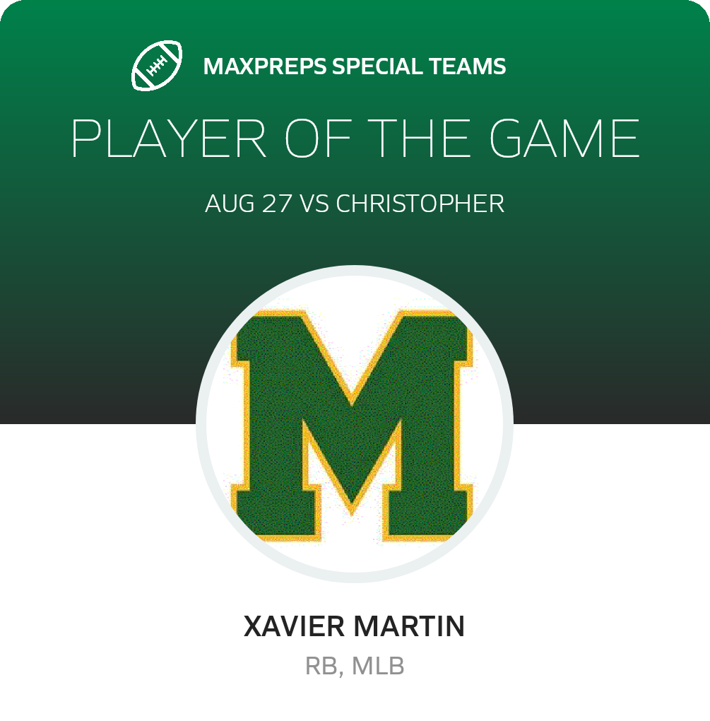 Players of the Game