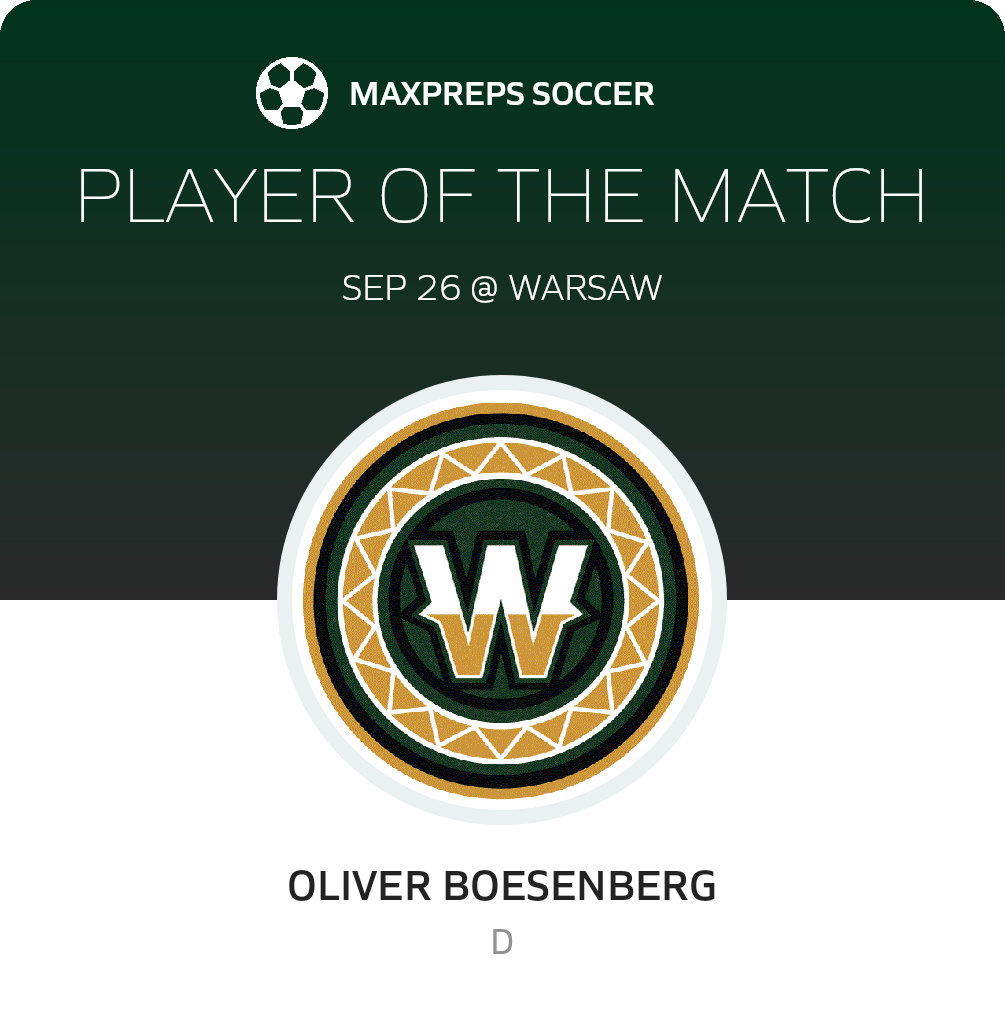 Player of the Match