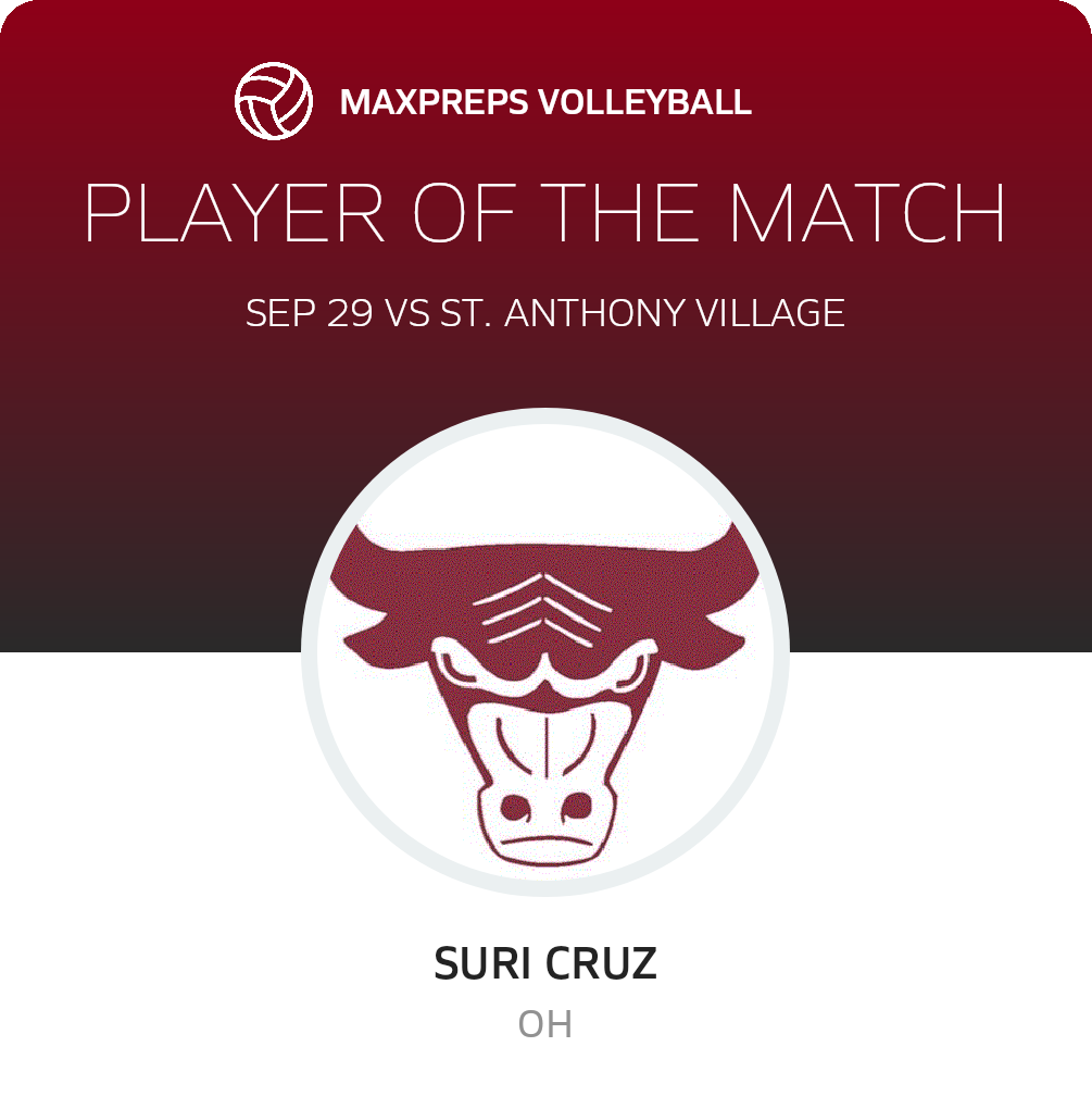 Player of the Match