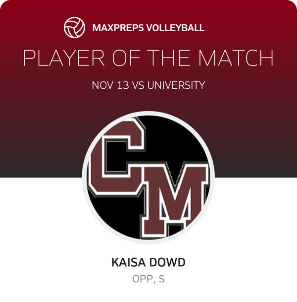 #6 Kaisa Dowd Player of the Game badge
