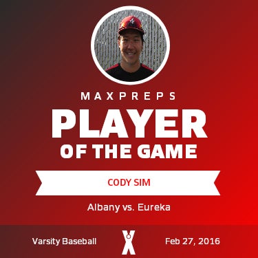 #3 Cody Sim Player of the Game badge