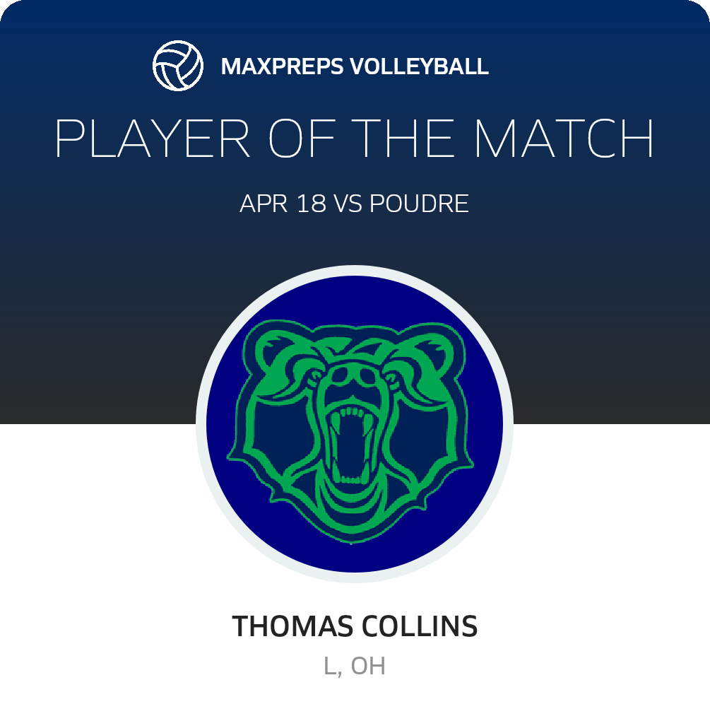Player of the Match