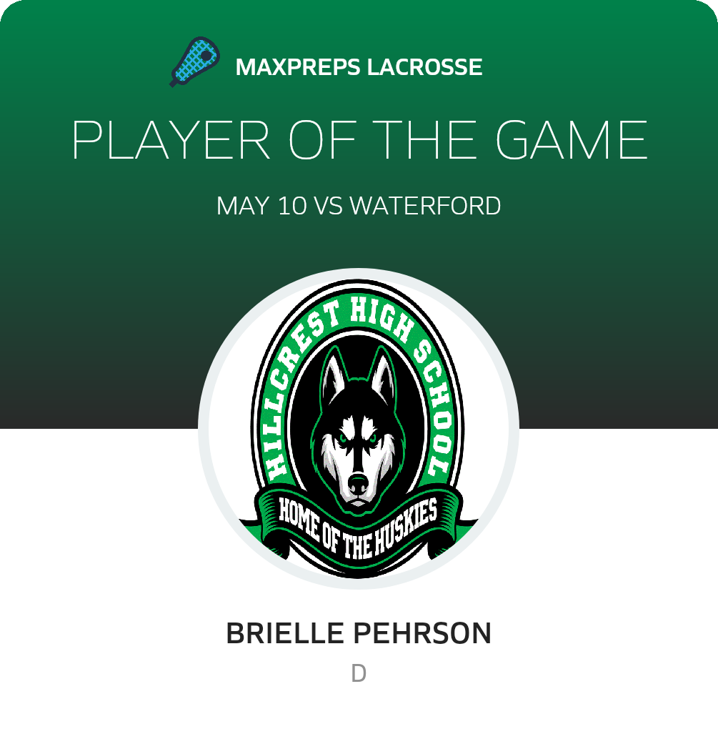 Player of the Game