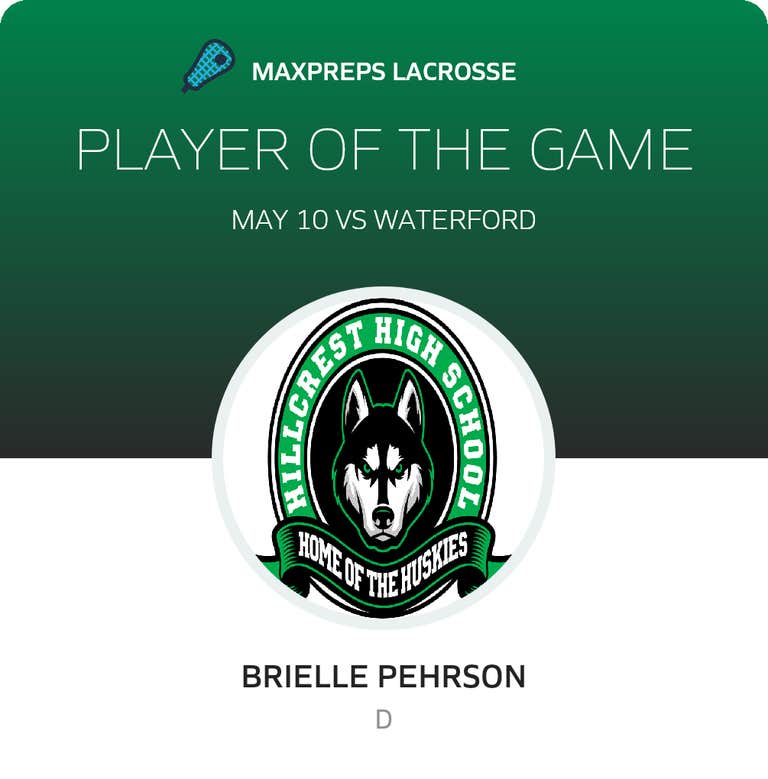 Player of the Game