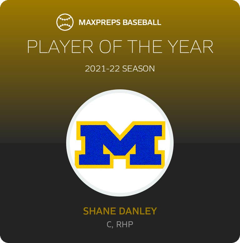 Player of the Year