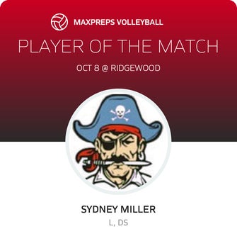Player of the Match