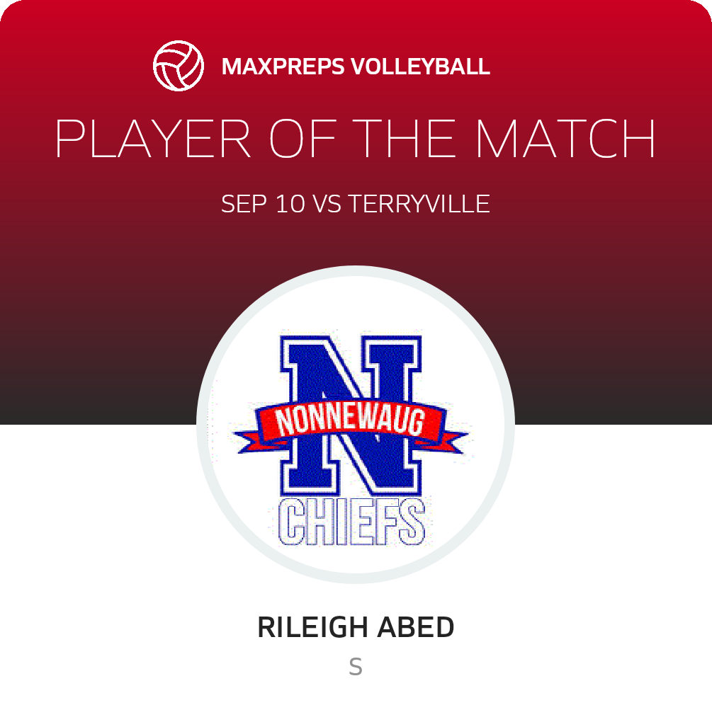 Player of the Match