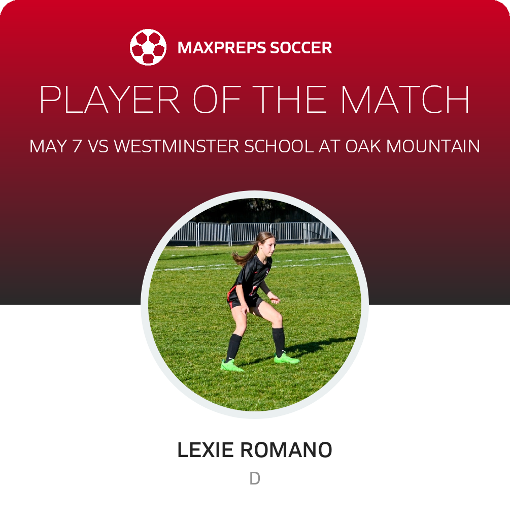 Player of the Match