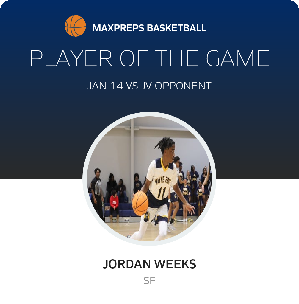 Player of the Game