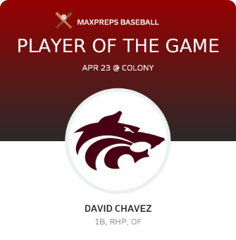 #21 David Chavez Player of the Game badge