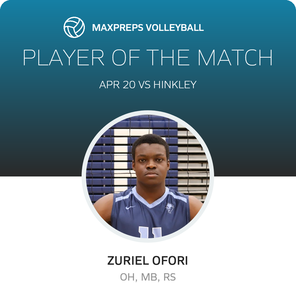 Player of the Match