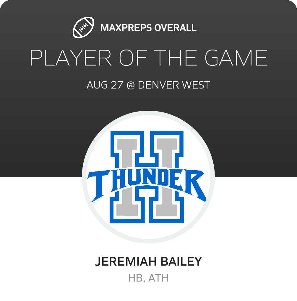 Player of the Game