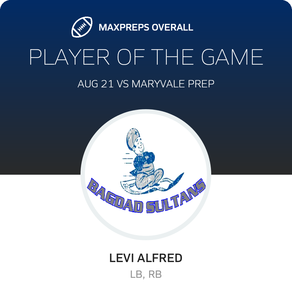Players of the Game