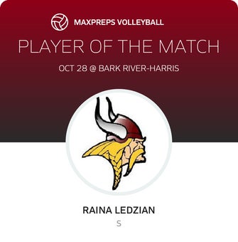 Player of the Match