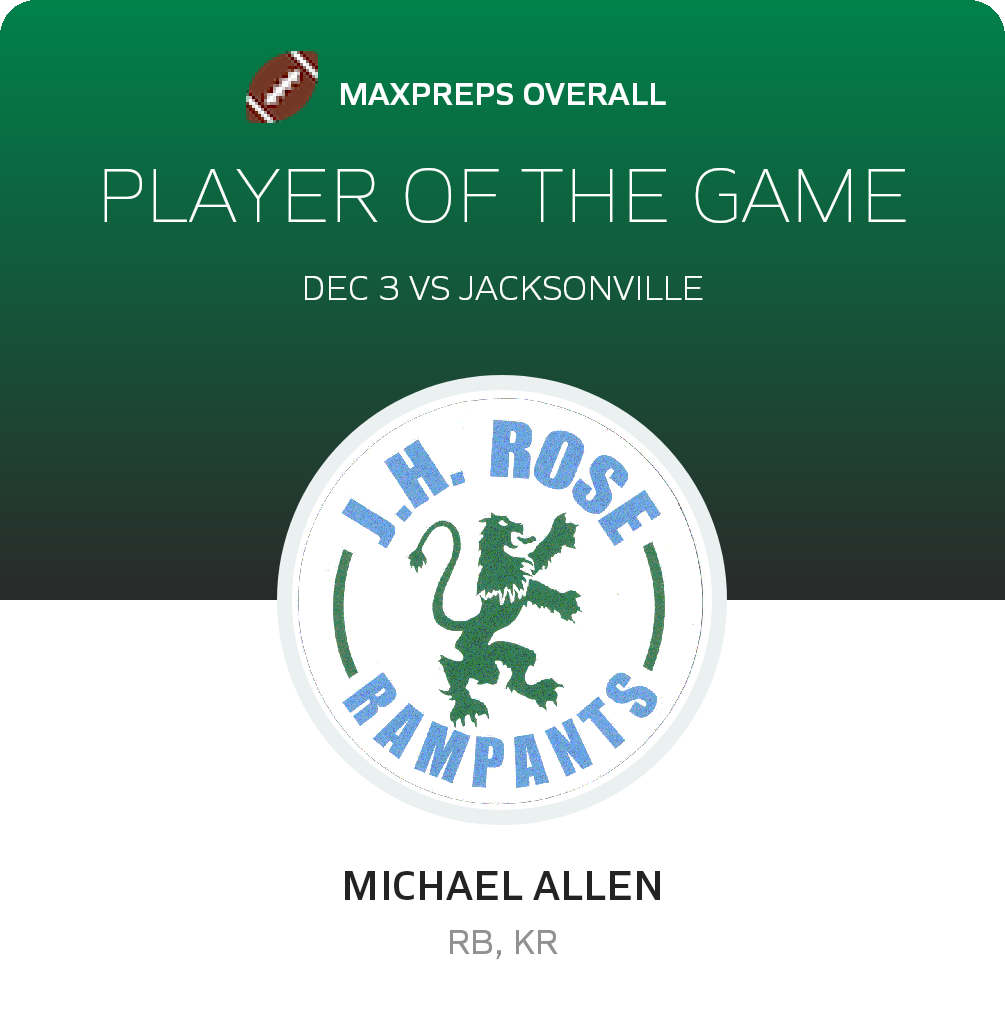 Player of the Game